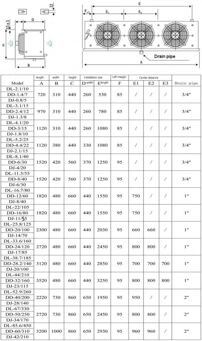 DJ170 DJ-34/170 Rotor ventilador axial salas frias evaporadores ventiladores motores de baixa temperatura refrigerador de ar refrigerador 2