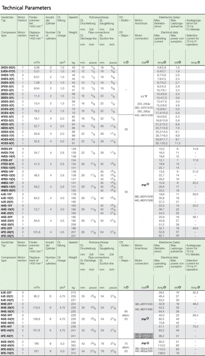 4EES-6 Compressor de 6 HP R22 Compressor de pistão Compressor de refrigeração 0
