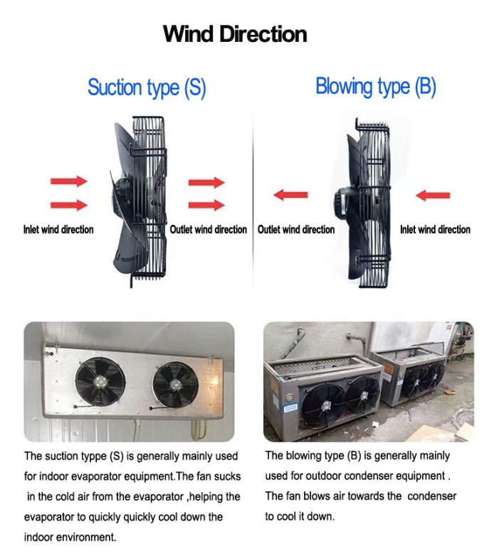YWF Série 200 a 630mm Armazenamento a Frio Ventilador Lâmina Motor Condensador Evaporador Ventilador Fabricante Rotor Externo Ventilador Axial 2