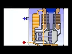 O Desafio Oculto: Retorno de Óleo do Compressor Explicado KUB