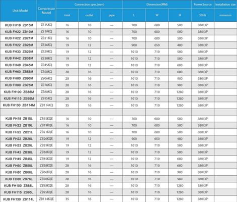 380V 3PH 50HZ Water Cooled Condensing Unit with 1 Year Warranty and 2Hp 3Hp 4Hp Copeland Compressor
