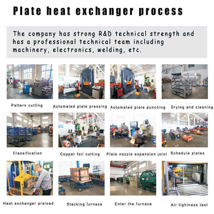 B3-26-34D Aço inoxidável 304/316 Trocador de calor brasado de 1HP a 6HP Tipo de placa OEM BPHE Trocador de calor industrial para chiller